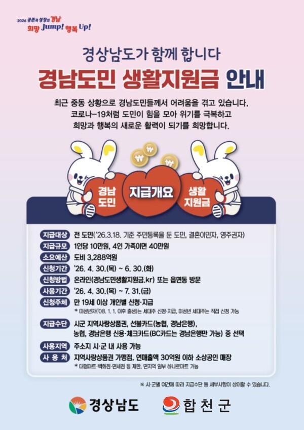 합천군, 경남도민 생활지원금 지급 준비 완료전 군민 10만 원 지원