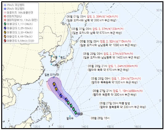 2026년 제6호 태풍 장미 북상 중…한반도 진입 여부 주목 2026년 제6호 태풍 장미 북상 중…한반도 진입 여부 주목