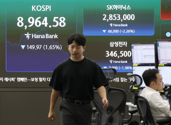 [속보]급락장에 코스피-코스닥 '매도 사이드카' 연쇄 발동