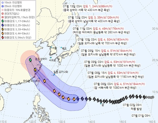 [오늘의 날씨 및 주간날씨]오늘~내일 전국 비,초강력 9호 태풍 바비 경로...