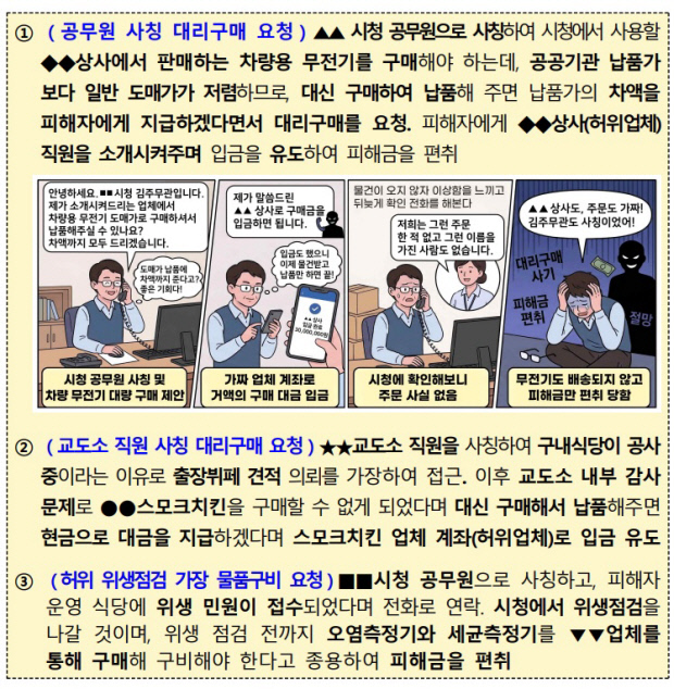 "시청 00주무관인데요."...공공기관 사칭 대리구매 '사기' 주의