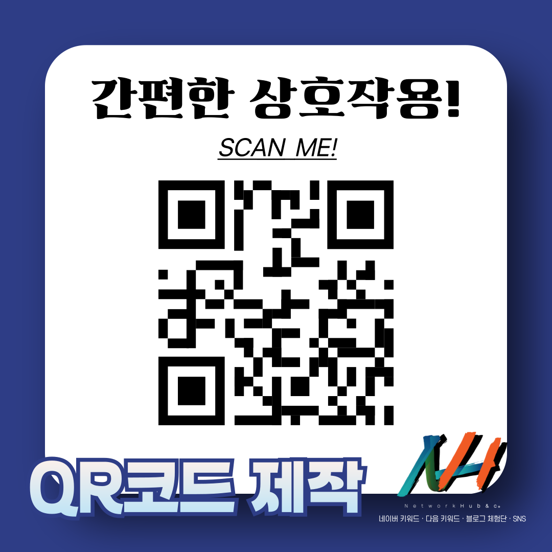 1. What Is a QR Code and Why Should You Create One? 1. What Is a QR Code and Why Should You Create One?