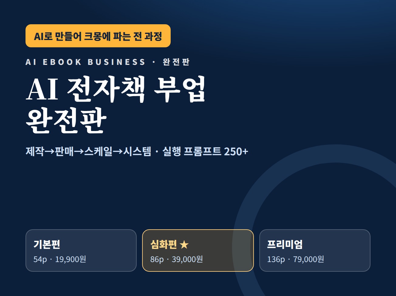 1. AI에게 사업 아이디어를 만들어 달라고 하면 안 되는 이유