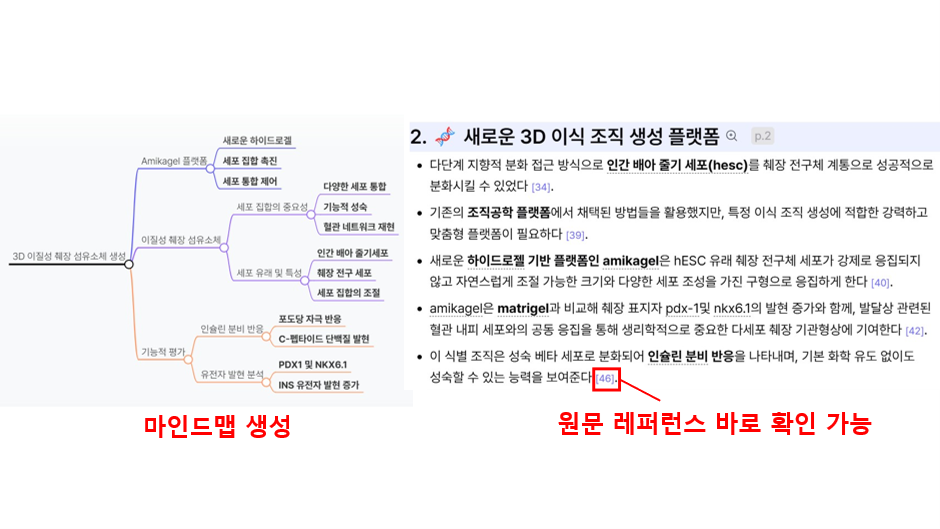 2. 금융과 실무 현장에 도입된 지식 검색과 요약 2. 금융과 실무 현장에 도입된 지식 검색과 요약