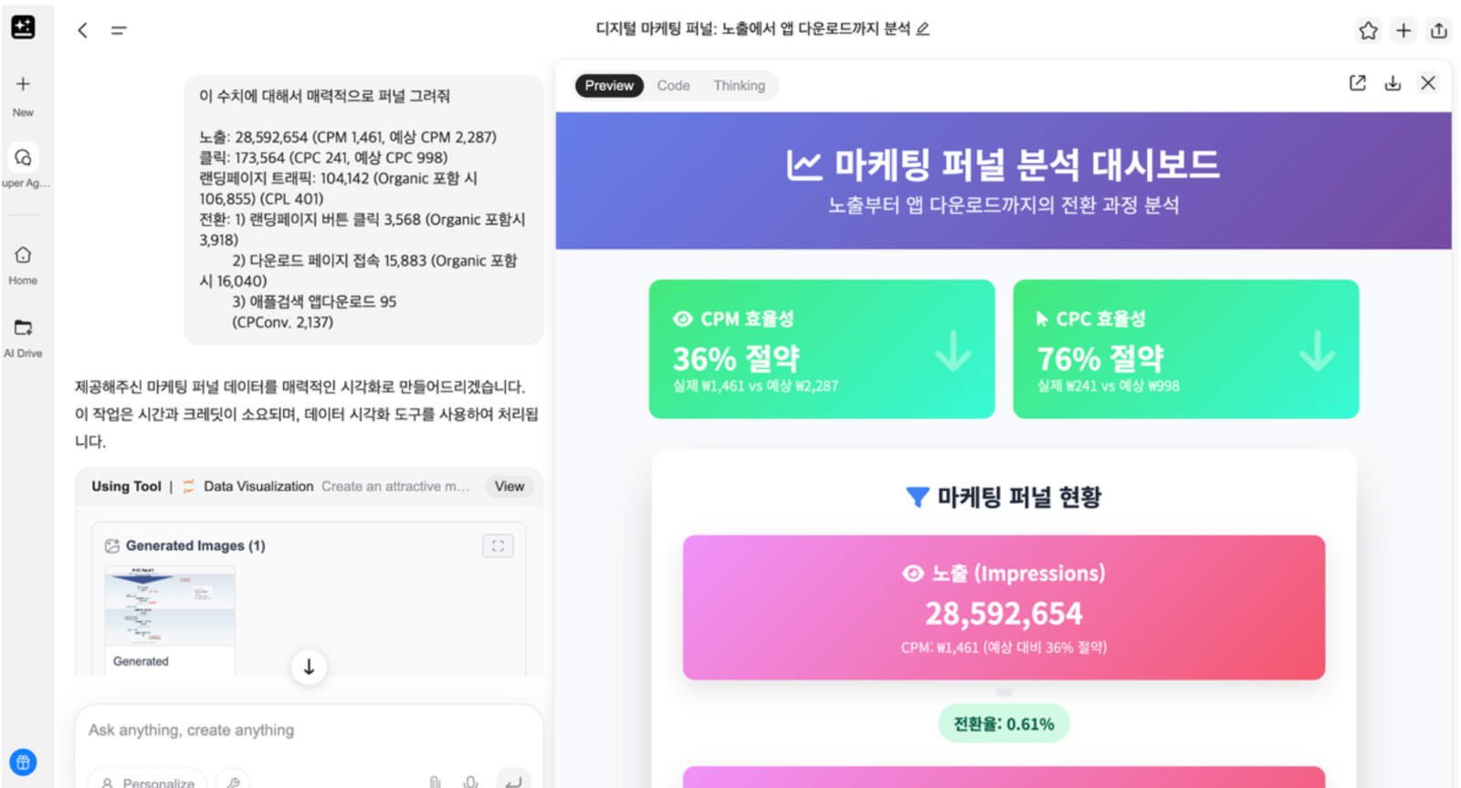 1. 발표 자료가 막막할 때 주제와 자료를 넣는 법 1. 발표 자료가 막막할 때 주제와 자료를 넣는 법