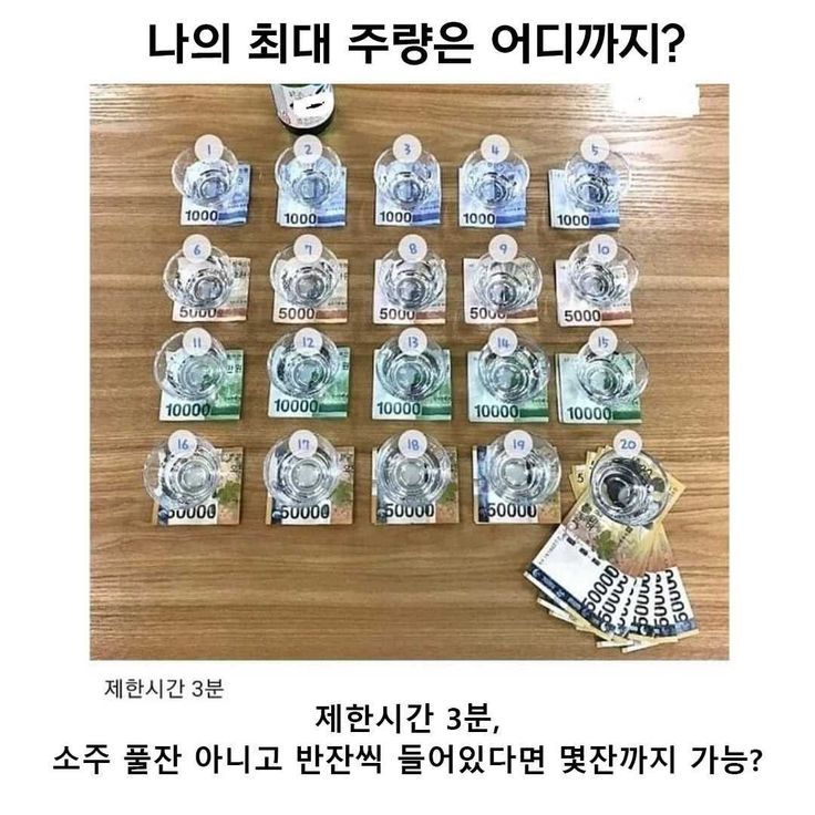 2. 월령별 딱 맞는 '상한선'은 얼마인가요 2. 월령별 딱 맞는 '상한선'은 얼마인가요
