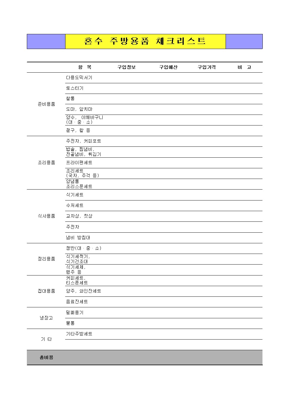 1. 예산 전액 소비할 필요 있나요? 1. 예산 전액 소비할 필요 있나요?