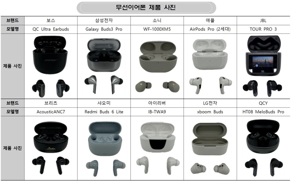 귀를 집어넣어야 할까, 걸어야 할까 귀를 집어넣어야 할까, 걸어야 할까