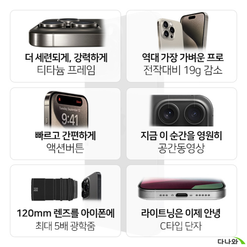 통신사 모델과 무엇이 다를까 통신사 모델과 무엇이 다를까