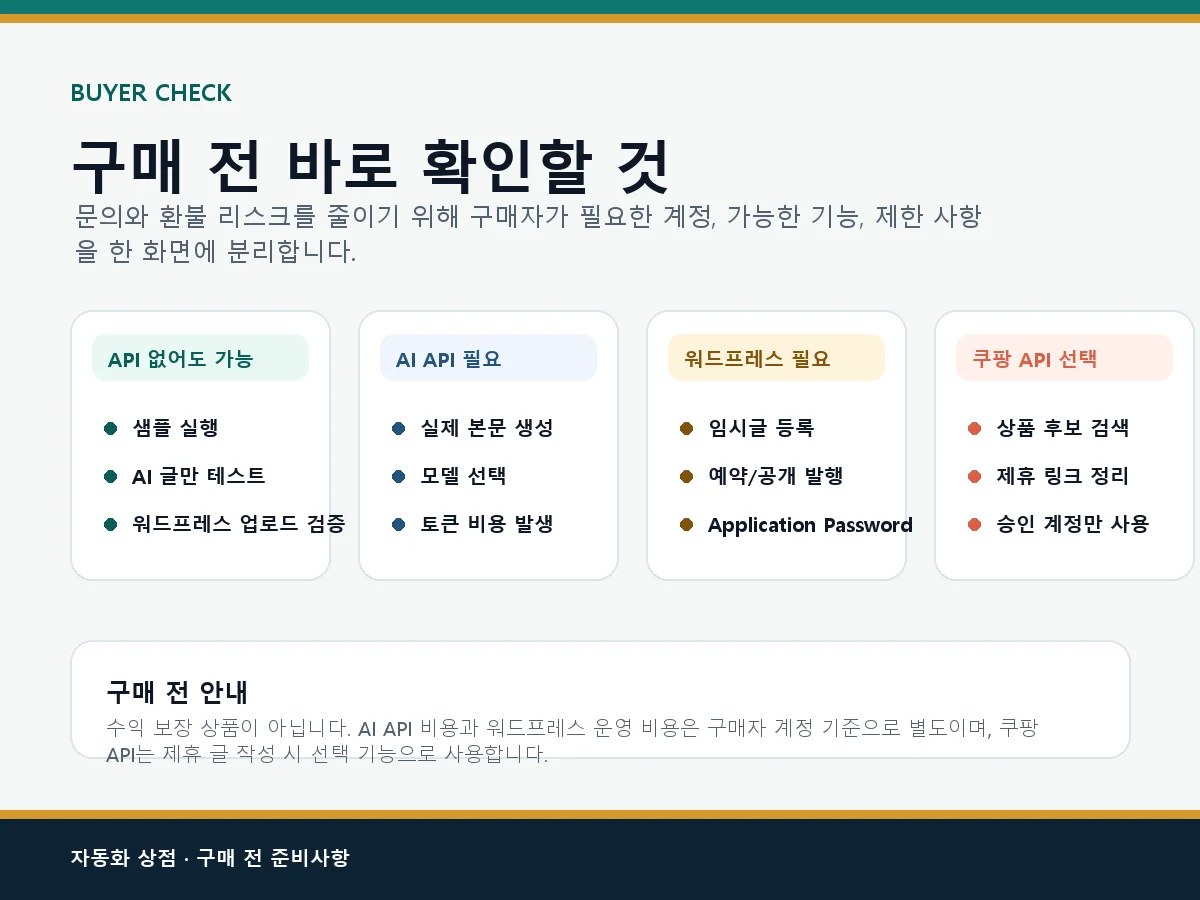 시간을 아껴주는 주말 두 시간 활용 계획 시간을 아껴주는 주말 두 시간 활용 계획