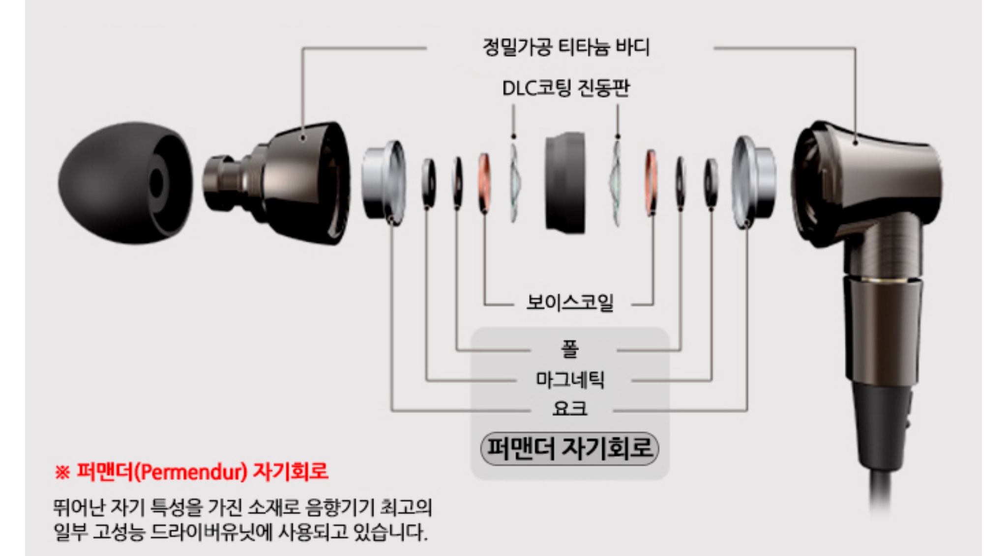 구체적인 제품 예시로 보는 세라믹 활용 기법