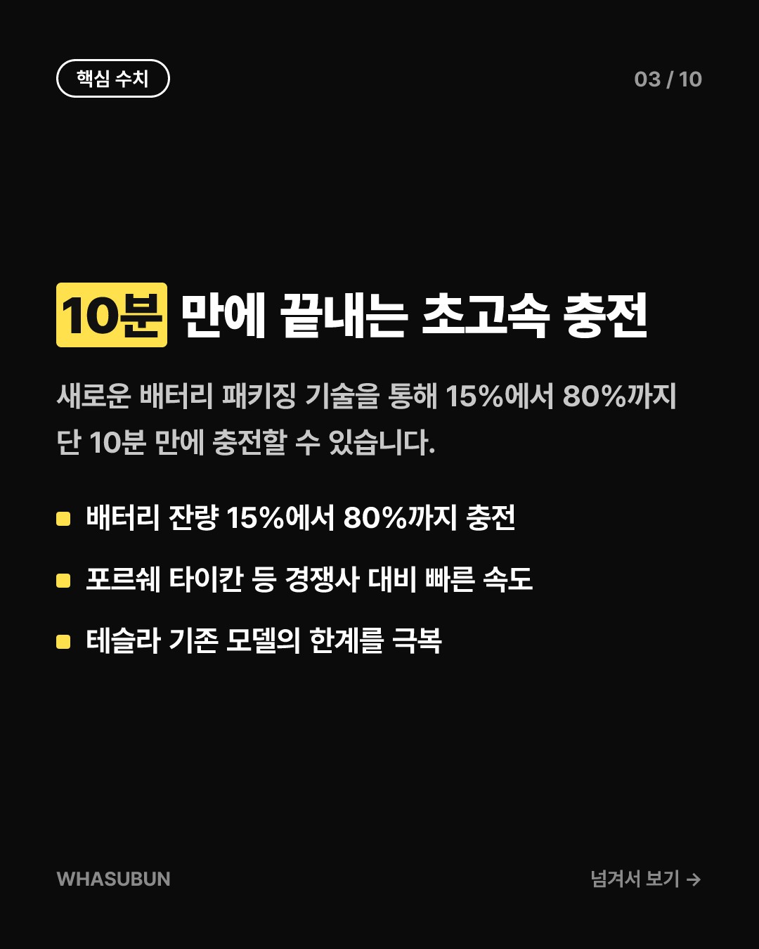 테슬라 차세대 로드스터 2, 단 10분 만에 충전 가능한 비결 카드뉴스 3