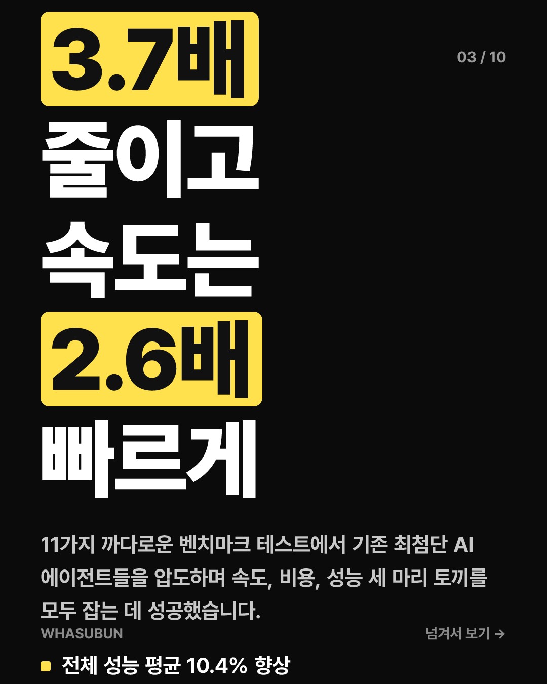AI가 말로 안 하고 생각만 한다고? 혁신적인 하이브리드 추론 에이전트 카드뉴스 3