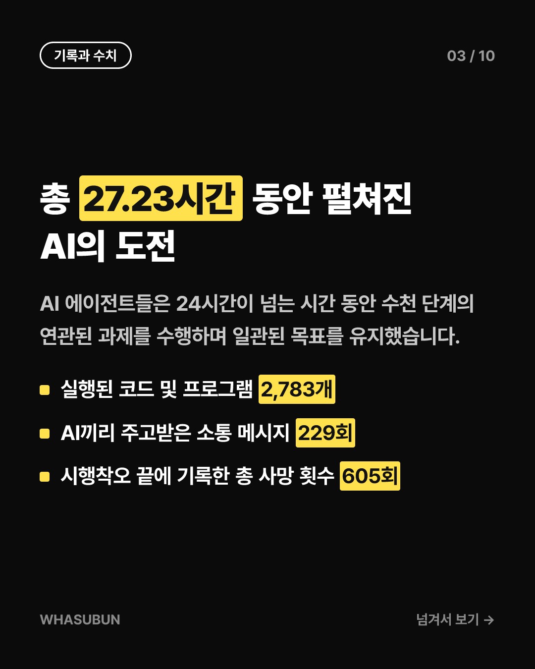 구글 제미나이 4 AI, 사람 도움 없이 마인크래프트 완파 카드뉴스 3