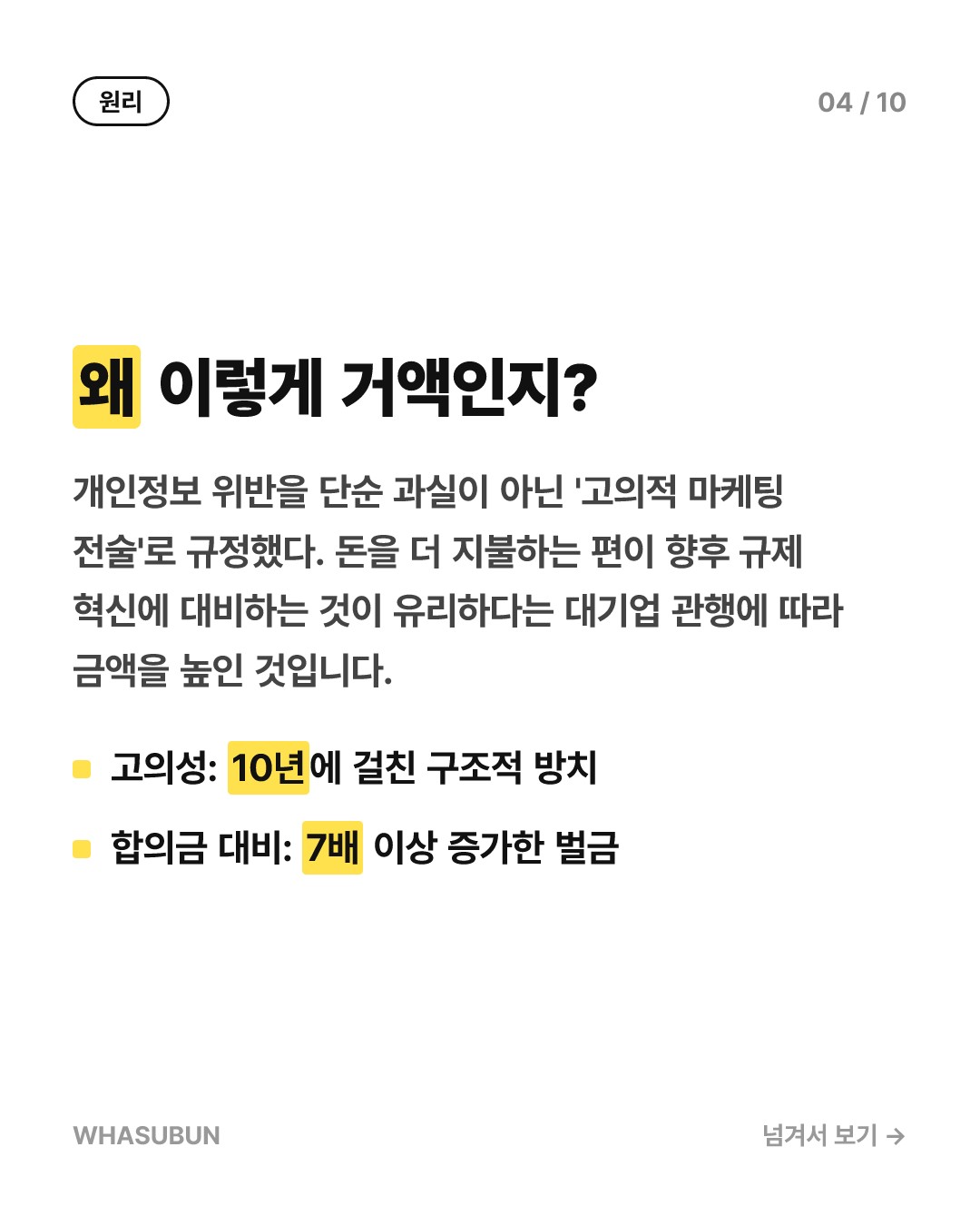 메타 250억 달러 벌금, 뉴멕시코 개인정보 소송 카드뉴스 4