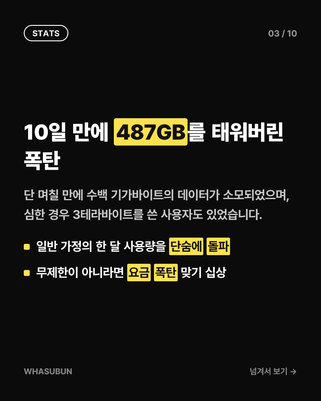 구글 홈 스피커 데이터 폭탄 사태, 내 와이파이 요금 위험한 이유 카드뉴스 3