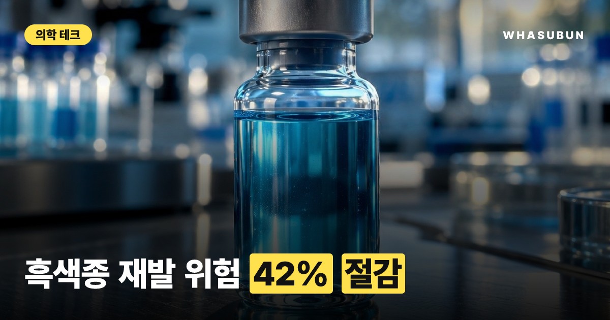 mRNA 백신으로 피부암 흑색종 재발 위험 42% 낮춘다