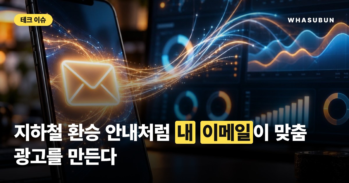 구글 프라이버시 정책 변경, Gmail 데이터 맞춤형 광고 활용