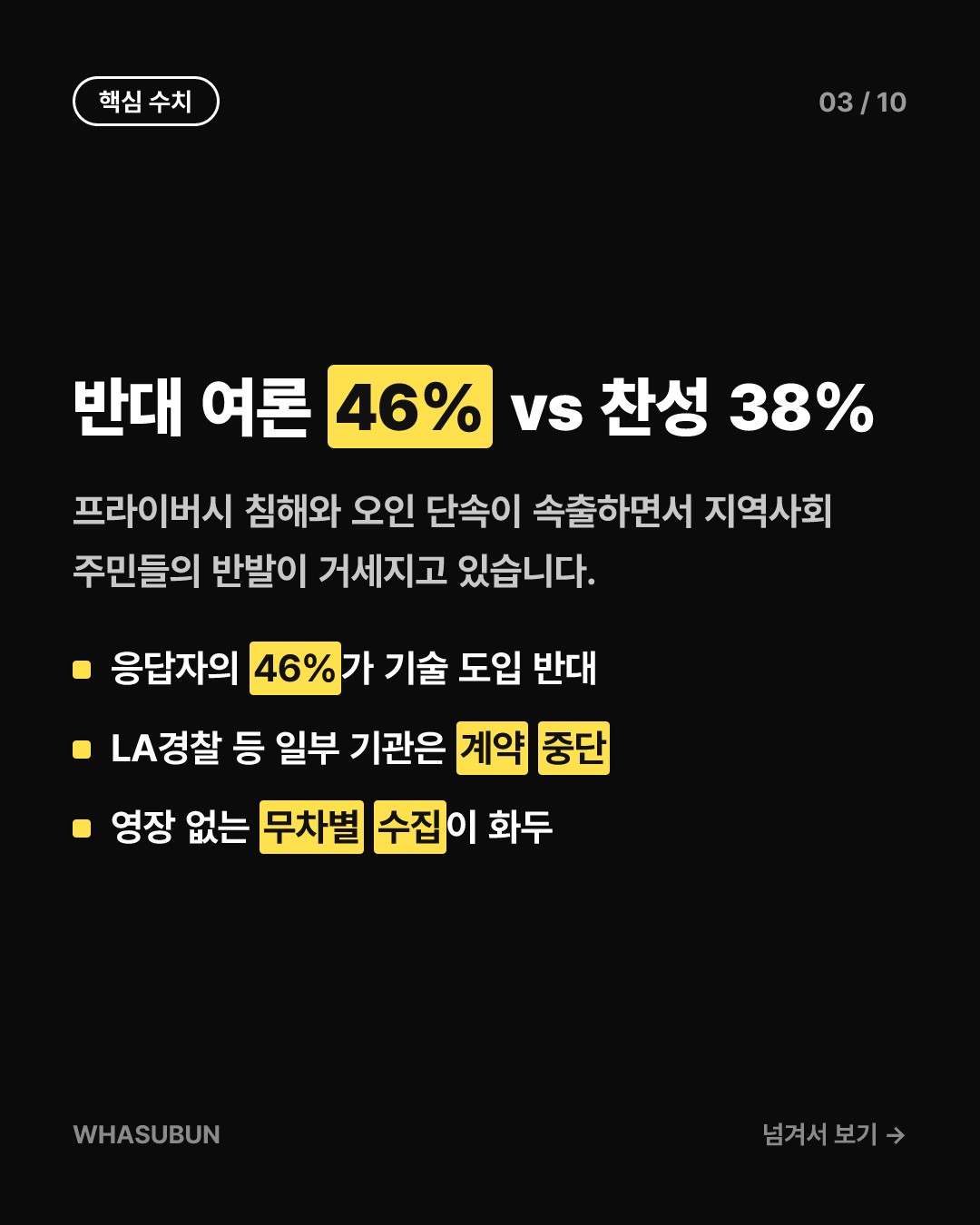 경찰 AI가 내 운전 패턴을 감시한다? 미국 발칵 뒤집힌 이유 카드뉴스 3