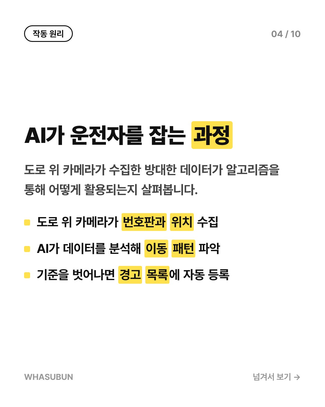 경찰 AI가 내 운전 패턴을 감시한다? 미국 발칵 뒤집힌 이유 카드뉴스 4