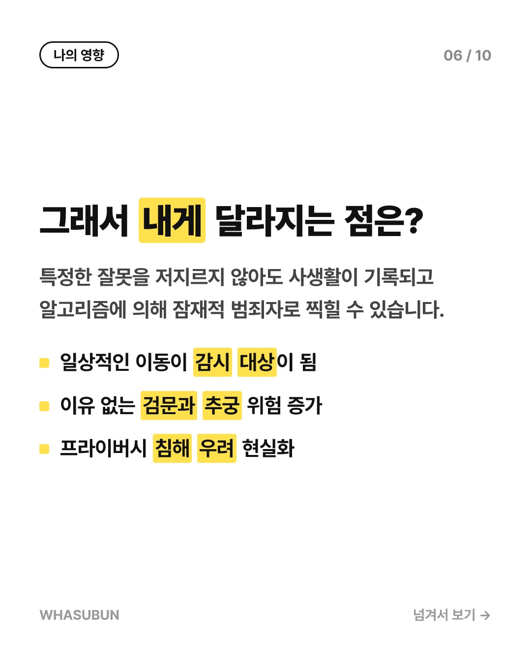 경찰 AI가 내 운전 패턴을 감시한다? 미국 발칵 뒤집힌 이유 카드뉴스 6