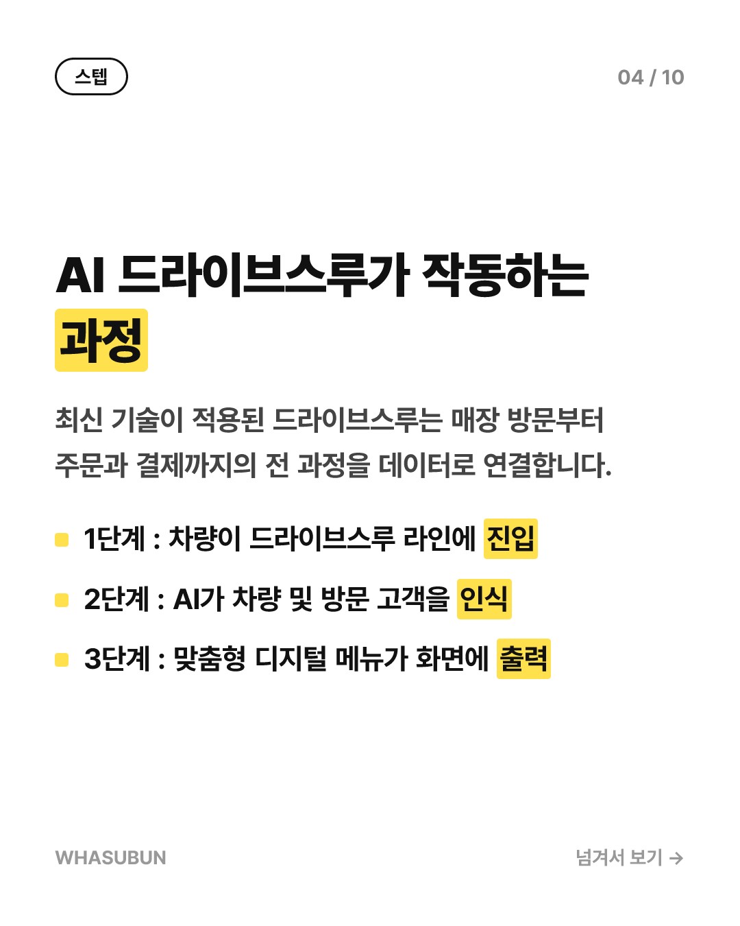 스타벅스 드라이브스루에 도입되는 AI 맞춤형 메뉴판 카드뉴스 4