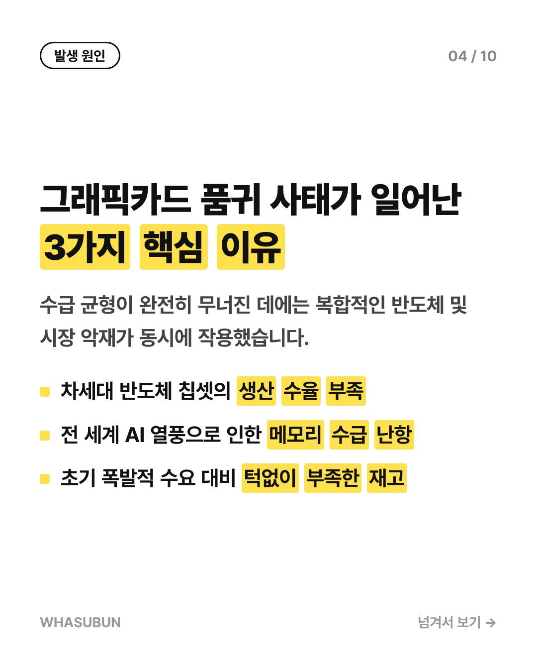 RTX 5080 품귀 현상, 엔비디아 스토어 삭제와 2.2배 떡상 카드뉴스 4