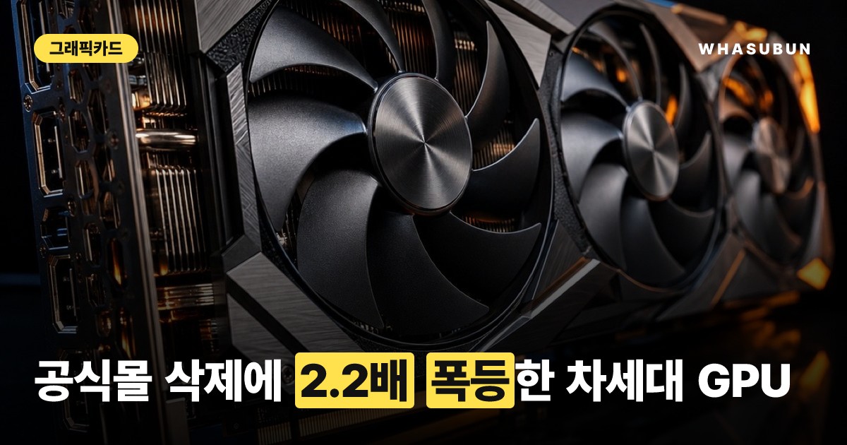 RTX 5080 품귀 현상, 엔비디아 스토어 삭제와 2.2배 떡상