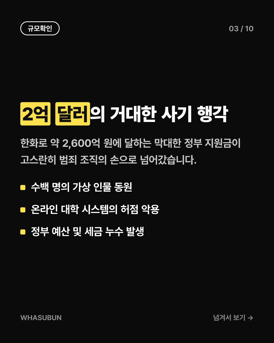 AI로 신분 도용 대출 사기, 미 법무부 2억 달러 적발 카드뉴스 3