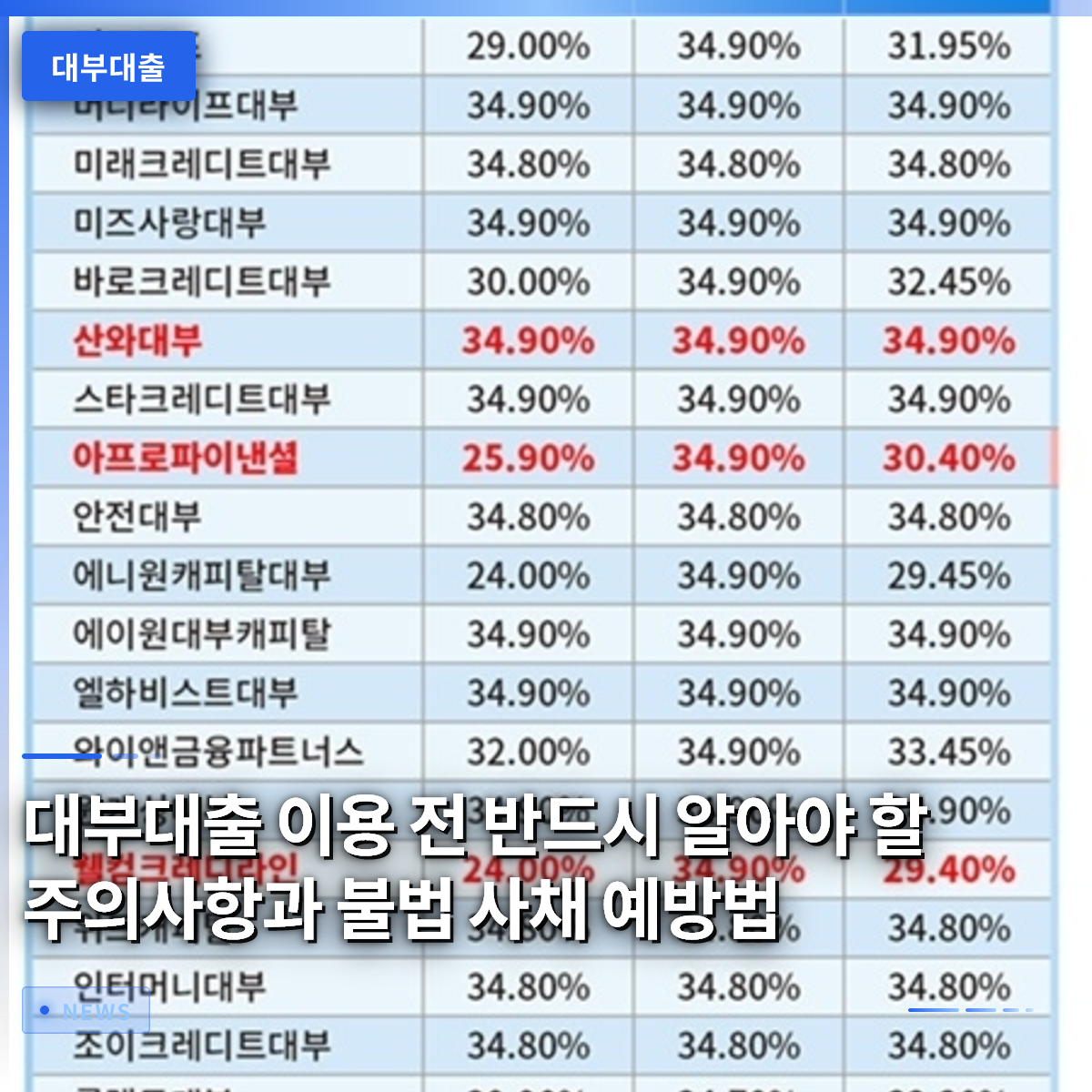 대부대출 이용 전 반드시 알아야 할 주의사항과 불법 사채 예방법