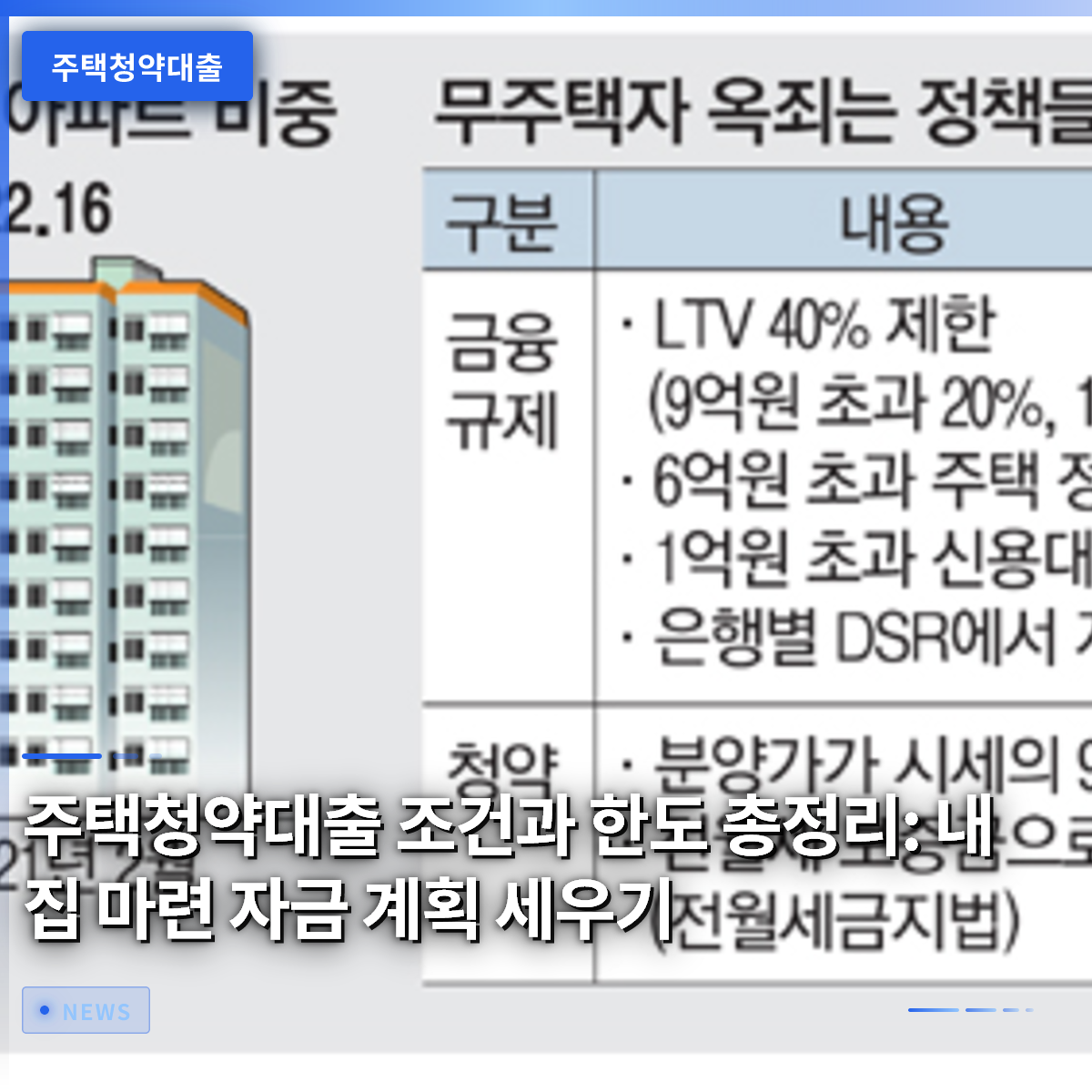 주택청약대출 조건과 한도 총정리: 내 집 마련 자금 계획 세우기 주택청약대출 조건과 한도 총정리: 내 집 마련 자금 계획 세우기