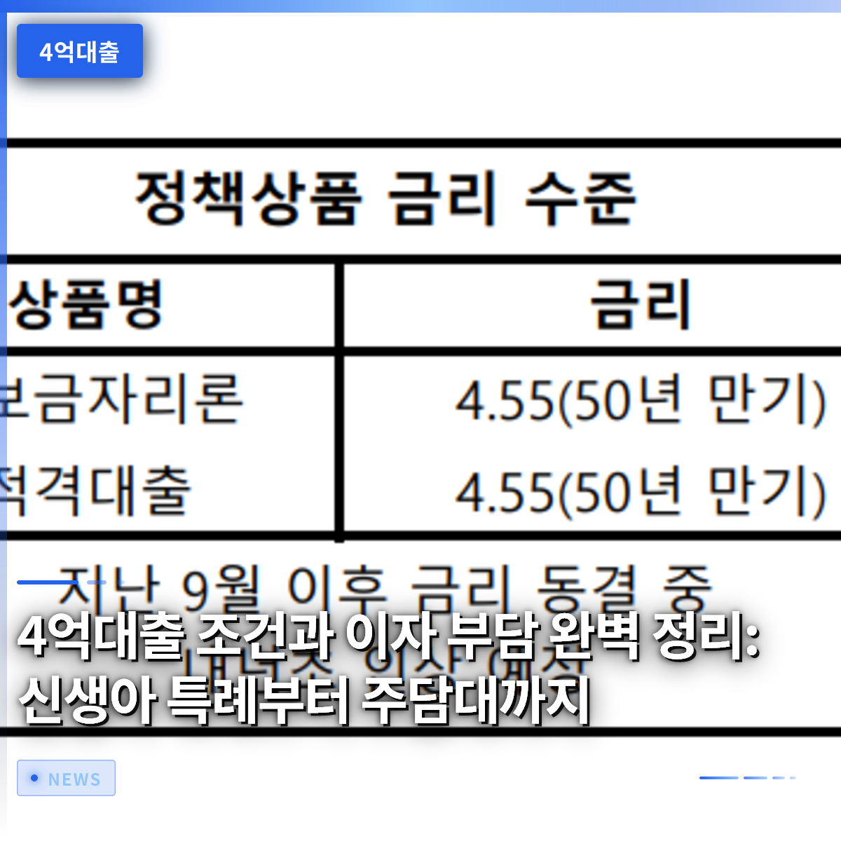 4억대출 조건과 이자 부담 완벽 정리: 신생아 특례부터 주담대까지 4억대출 조건과 이자 부담 완벽 정리: 신생아 특례부터 주담대까지
