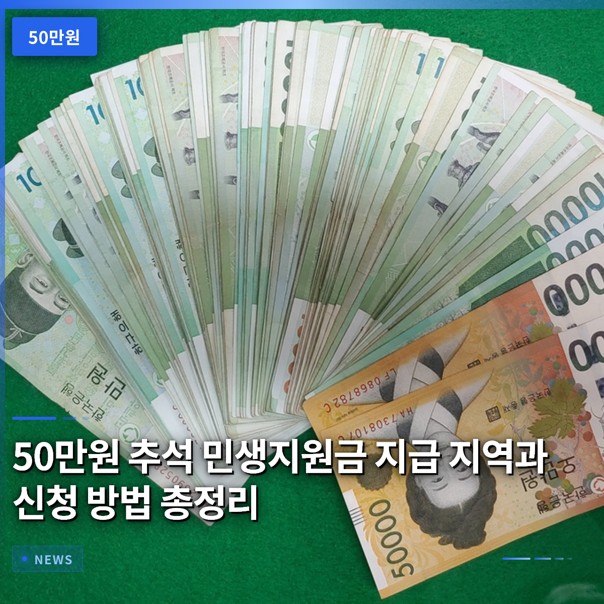 50만원 추석 민생지원금 지급 지역과 신청 방법 총정리