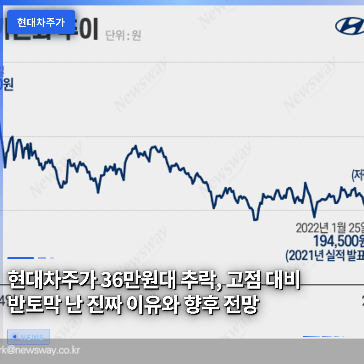 현대차주가 36만원대 추락, 고점 대비 반토막 난 진짜 이유와 향후 전망 현대차주가 36만원대 추락, 고점 대비 반토막 난 진짜 이유와 향후 전망