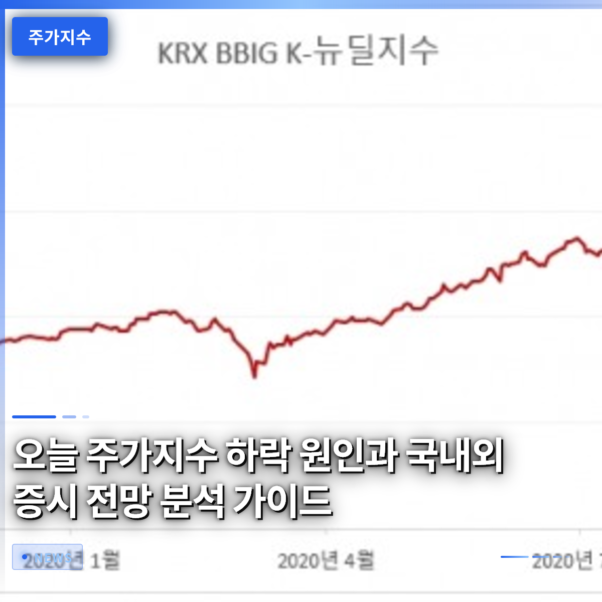 오늘 주가지수 하락 원인과 국내외 증시 전망 분석 가이드