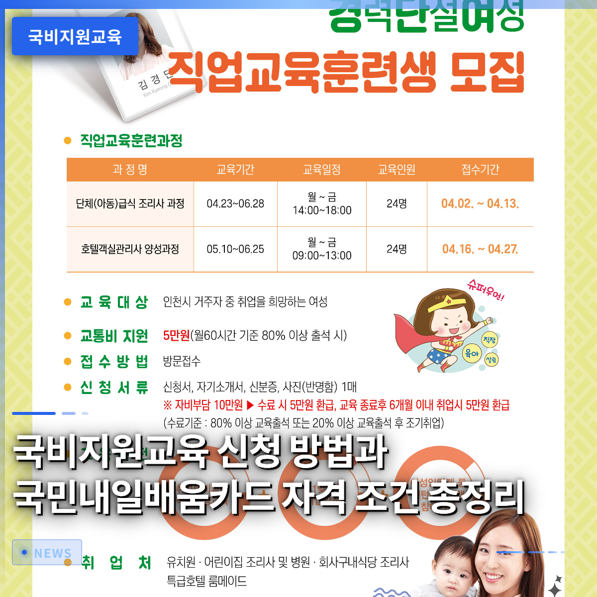 국비지원교육 신청 방법과 국민내일배움카드 자격 조건 총정리