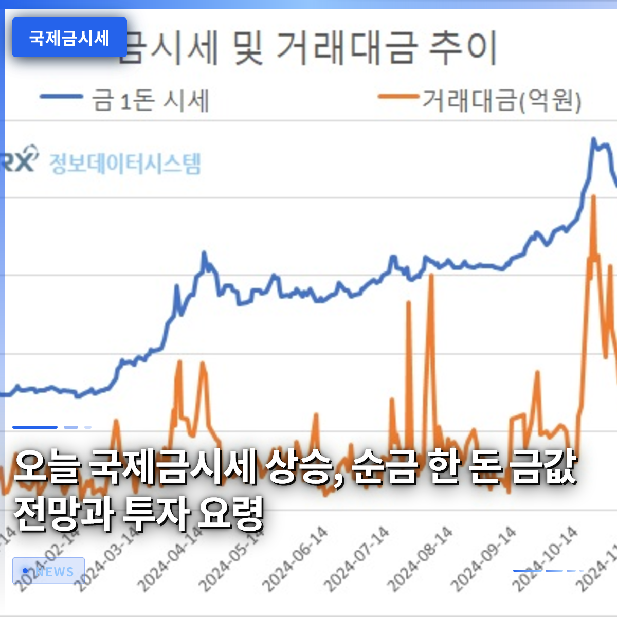 本日国際金価格上昇、純金1ウォン(돈)の金価格見通しと投資のコツ 本日国際金価格上昇、純金1ウォン(돈)の金価格見通しと投資のコツ