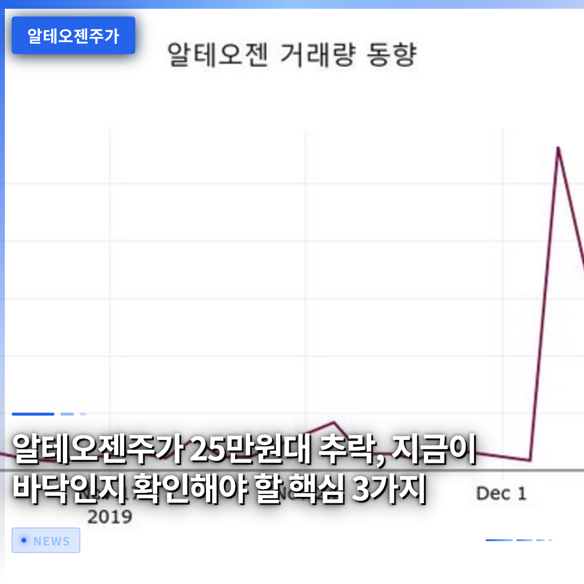 알테오젠주가 25만원대 추락, 지금이 바닥인지 확인해야 할 핵심 3가지