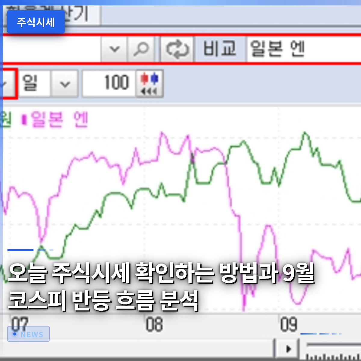 오늘 주식시세 확인하는 방법과 9월 코스피 반등 흐름 분석