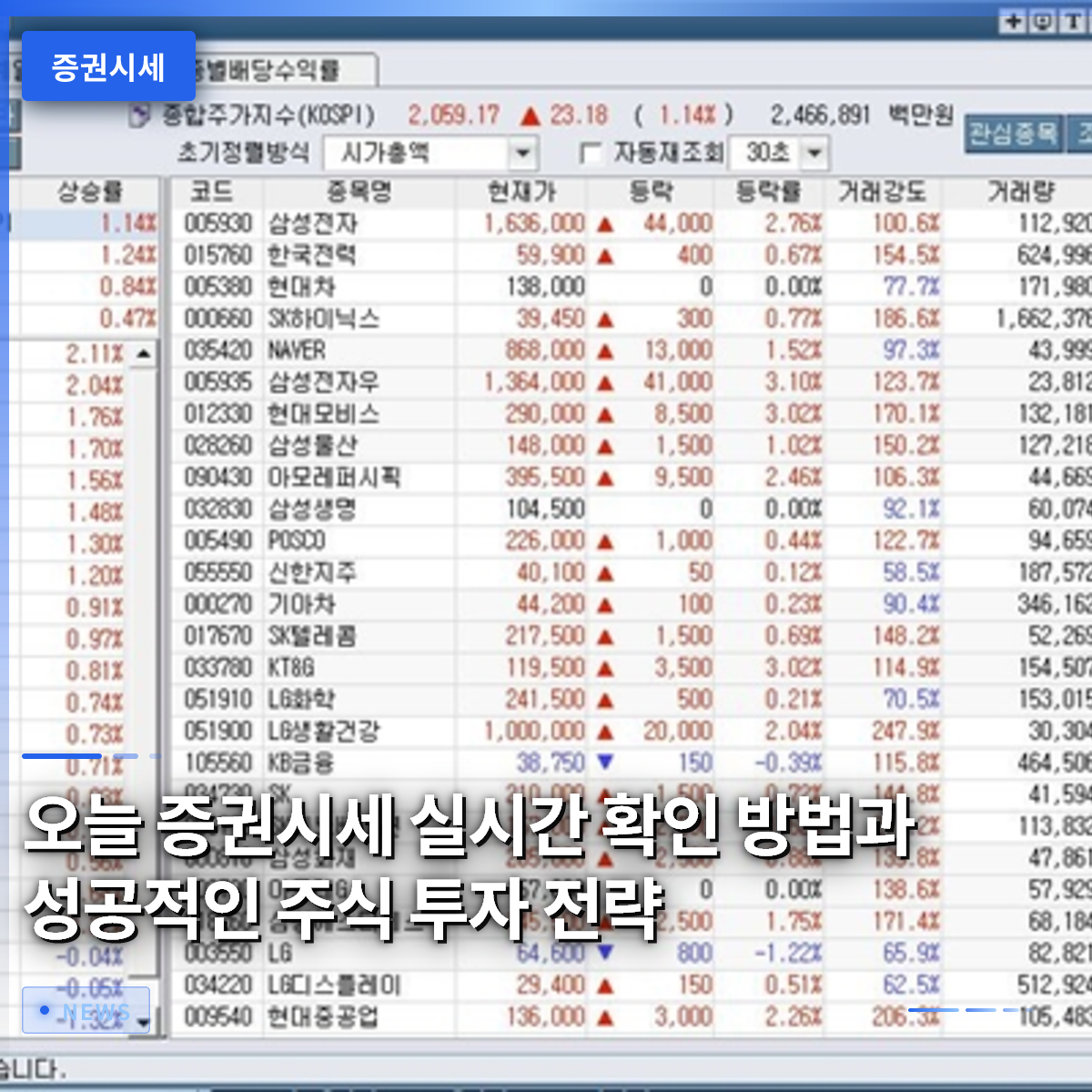 오늘 증권시세 실시간 확인 방법과 성공적인 주식 투자 전략 오늘 증권시세 실시간 확인 방법과 성공적인 주식 투자 전략