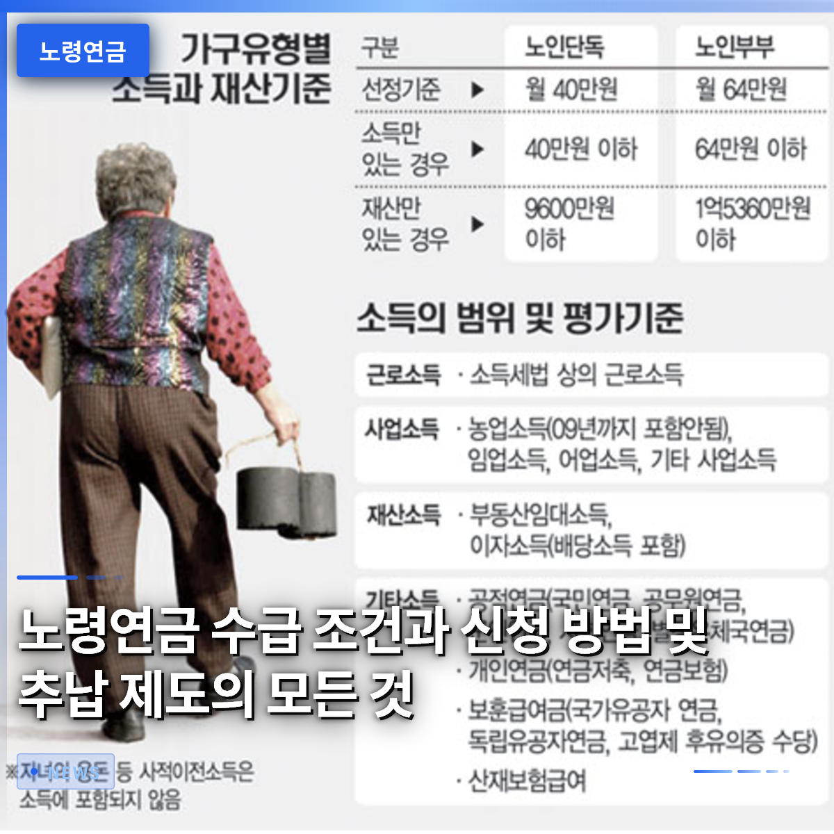 노령연금 수급 조건과 신청 방법 및 추납 제도의 모든 것