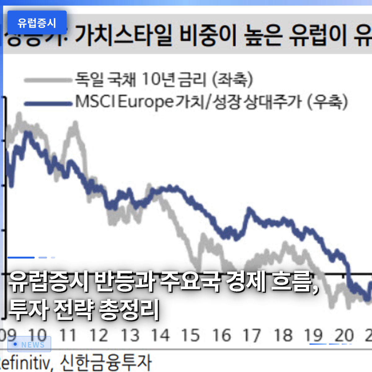 유럽증시 반등과 주요국 경제 흐름, 투자 전략 총정리 유럽증시 반등과 주요국 경제 흐름, 투자 전략 총정리