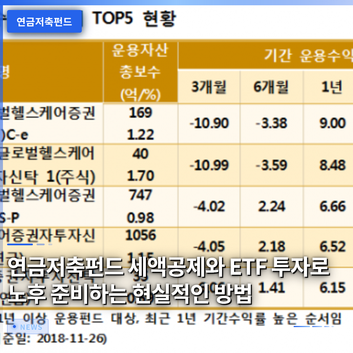 연금저축펀드 세액공제와 ETF 투자로 노후 준비하는 현실적인 방법 연금저축펀드 세액공제와 ETF 투자로 노후 준비하는 현실적인 방법