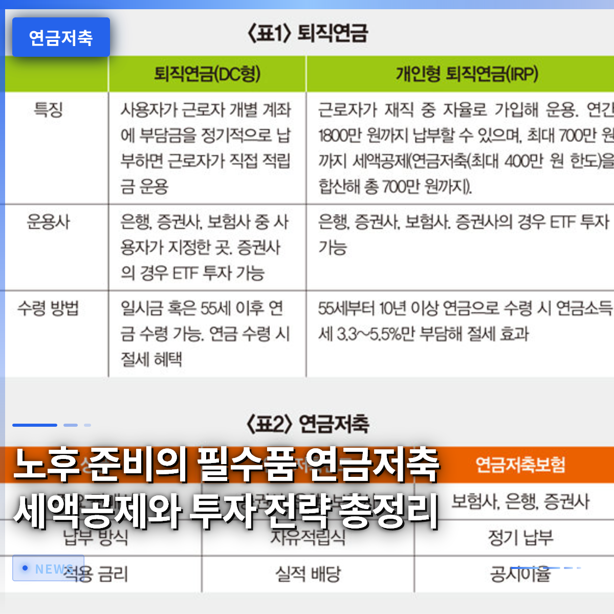 노후 준비의 필수품 연금저축 세액공제와 투자 전략 총정리 노후 준비의 필수품 연금저축 세액공제와 투자 전략 총정리
