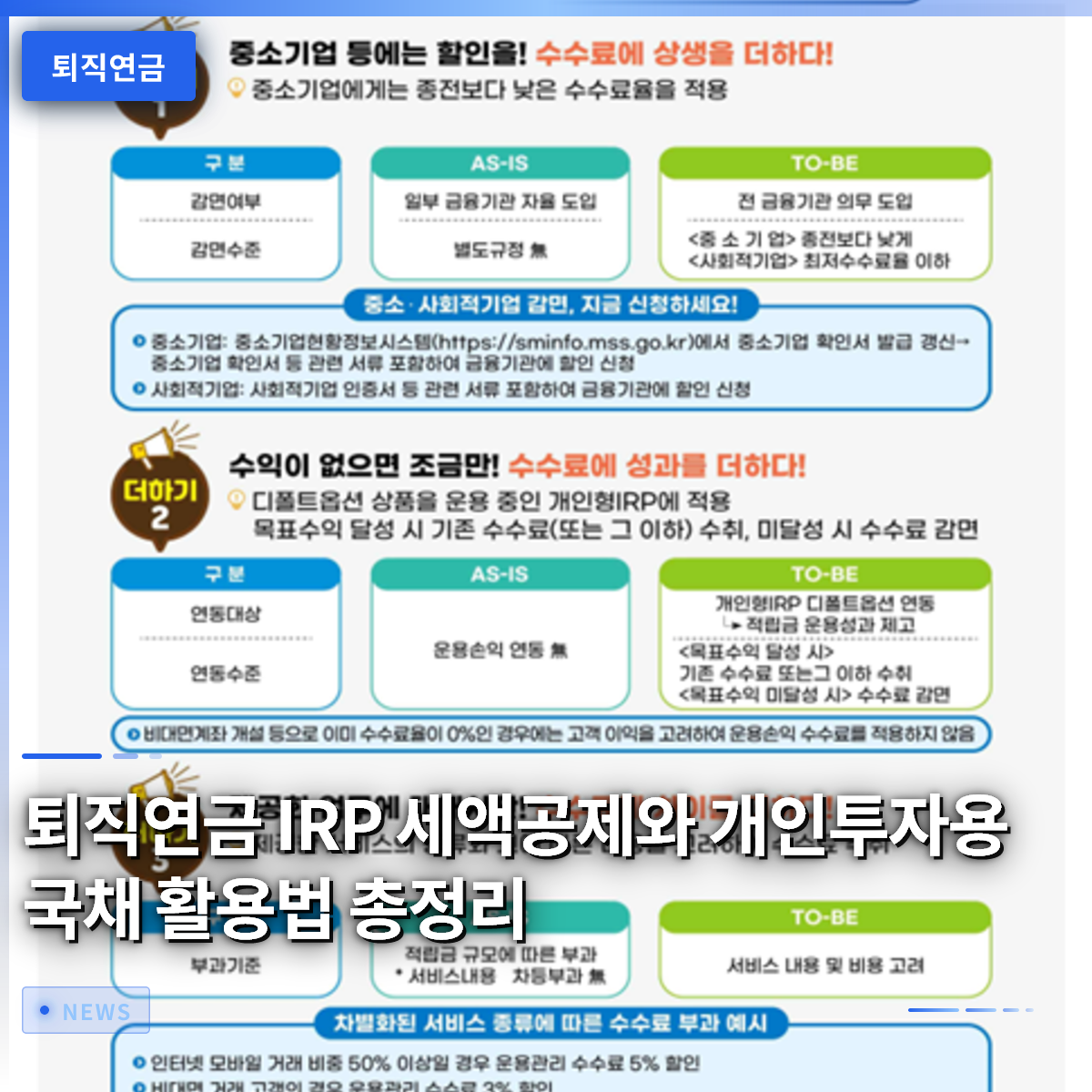 퇴직연금 IRP 세액공제와 개인투자용 국채 활용법 총정리