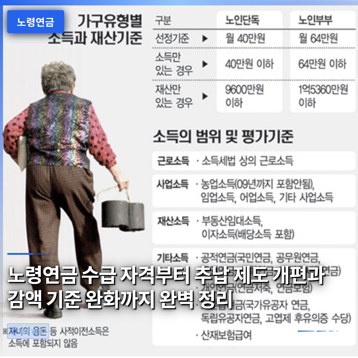 노령연금 수급 자격부터 추납 제도 개편과 감액 기준 완화까지 완벽 정리
