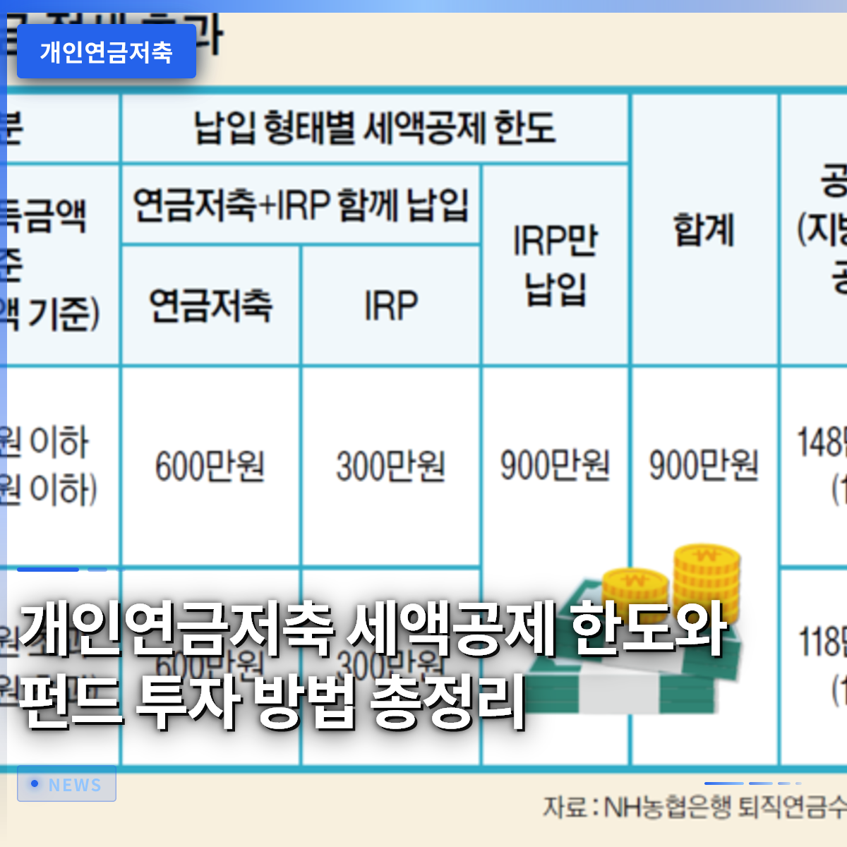 개인연금저축 세액공제 한도와 펀드 투자 방법 총정리 개인연금저축 세액공제 한도와 펀드 투자 방법 총정리