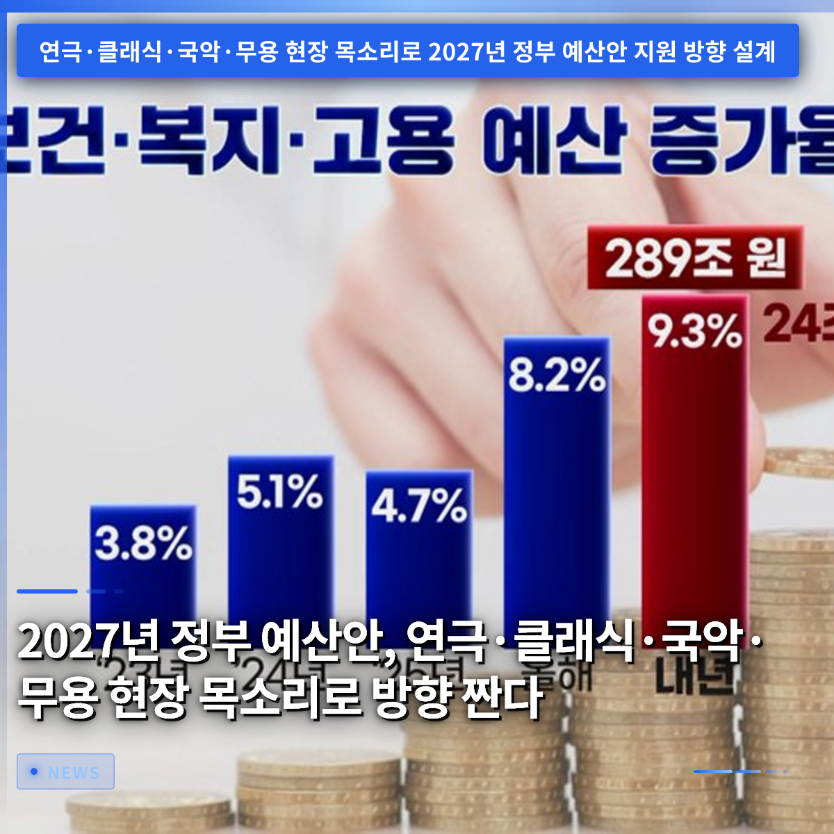 2027년 정부 예산안, 연극・클래식・국악・무용 현장의 목소리로 방향 설정