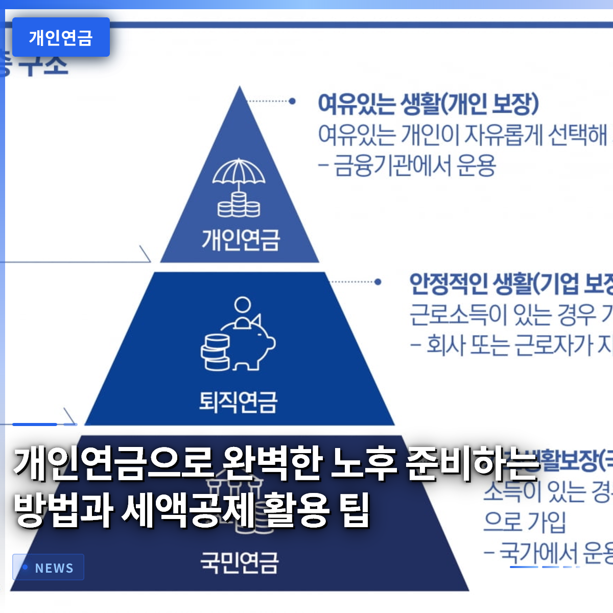 개인연금으로 완벽한 노후 준비하는 방법과 세액공제 활용 팁 개인연금으로 완벽한 노후 준비하는 방법과 세액공제 활용 팁