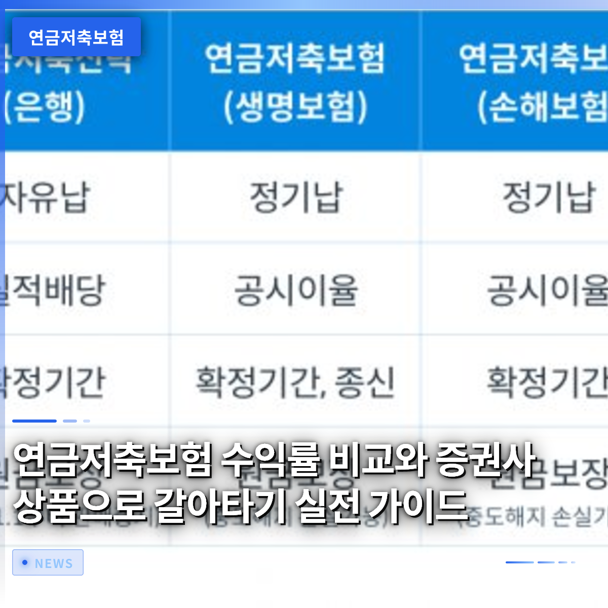 연금저축보험 수익률 비교와 증권사 상품으로 갈아타기 실전 가이드 연금저축보험 수익률 비교와 증권사 상품으로 갈아타기 실전 가이드